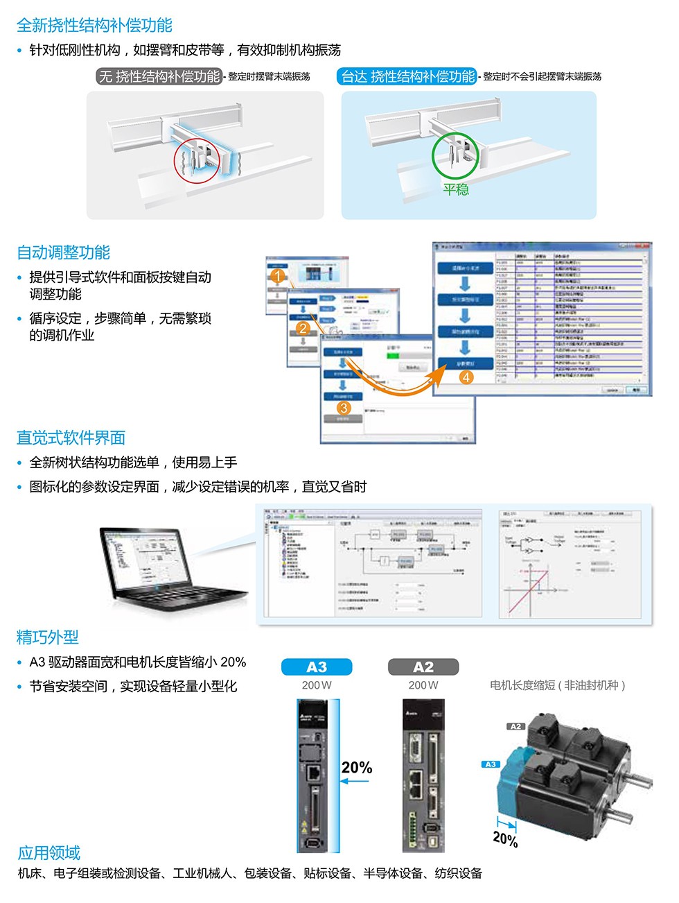 東莞品鑫機(jī)電主網(wǎng)