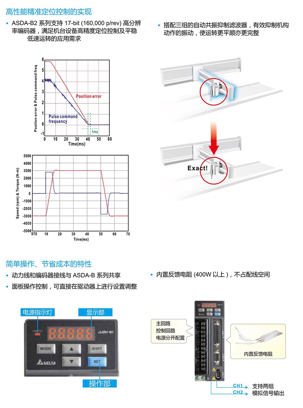 東莞品鑫機(jī)電主網(wǎng)