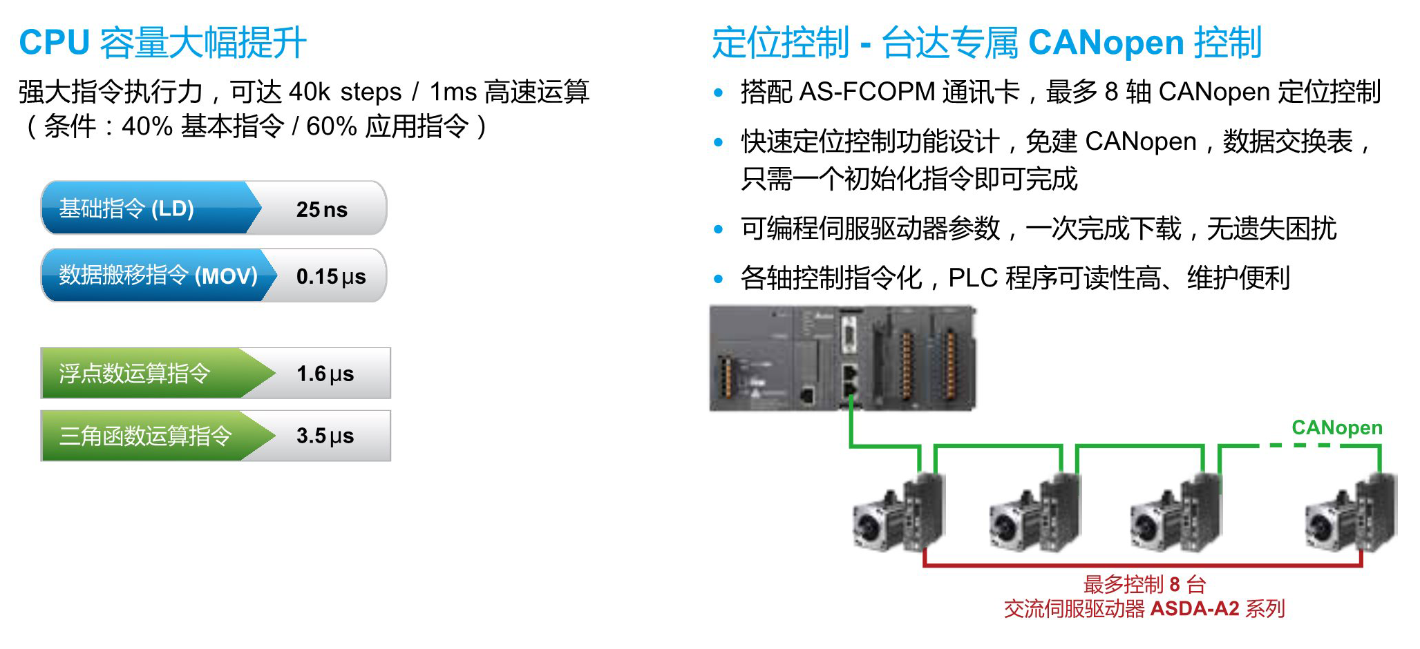 東莞品鑫機電主網(wǎng)