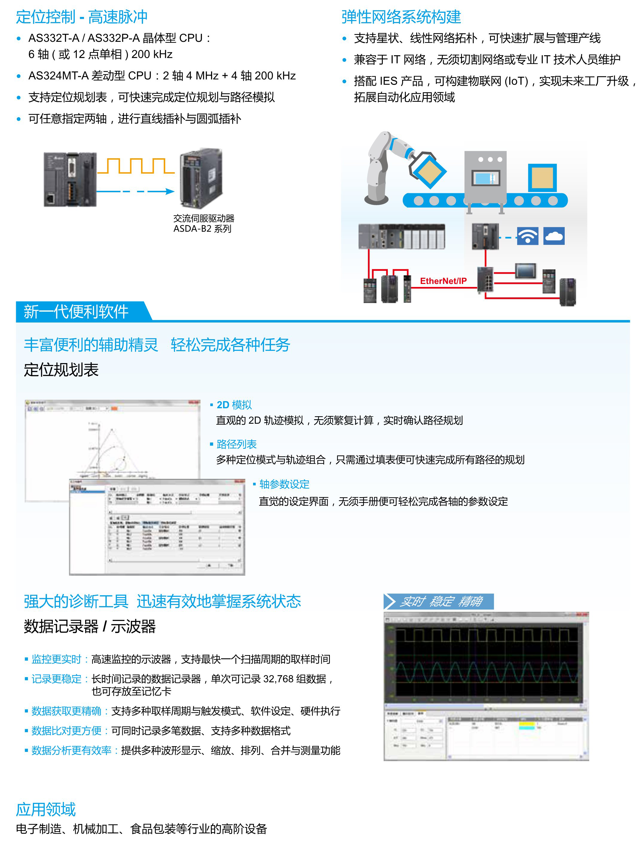 東莞品鑫機電主網(wǎng)