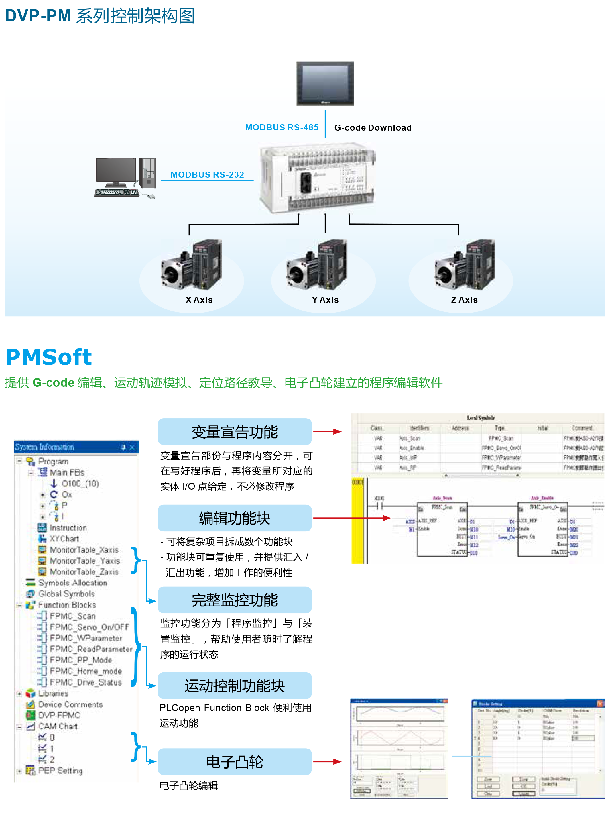 東莞品鑫機(jī)電主網(wǎng)