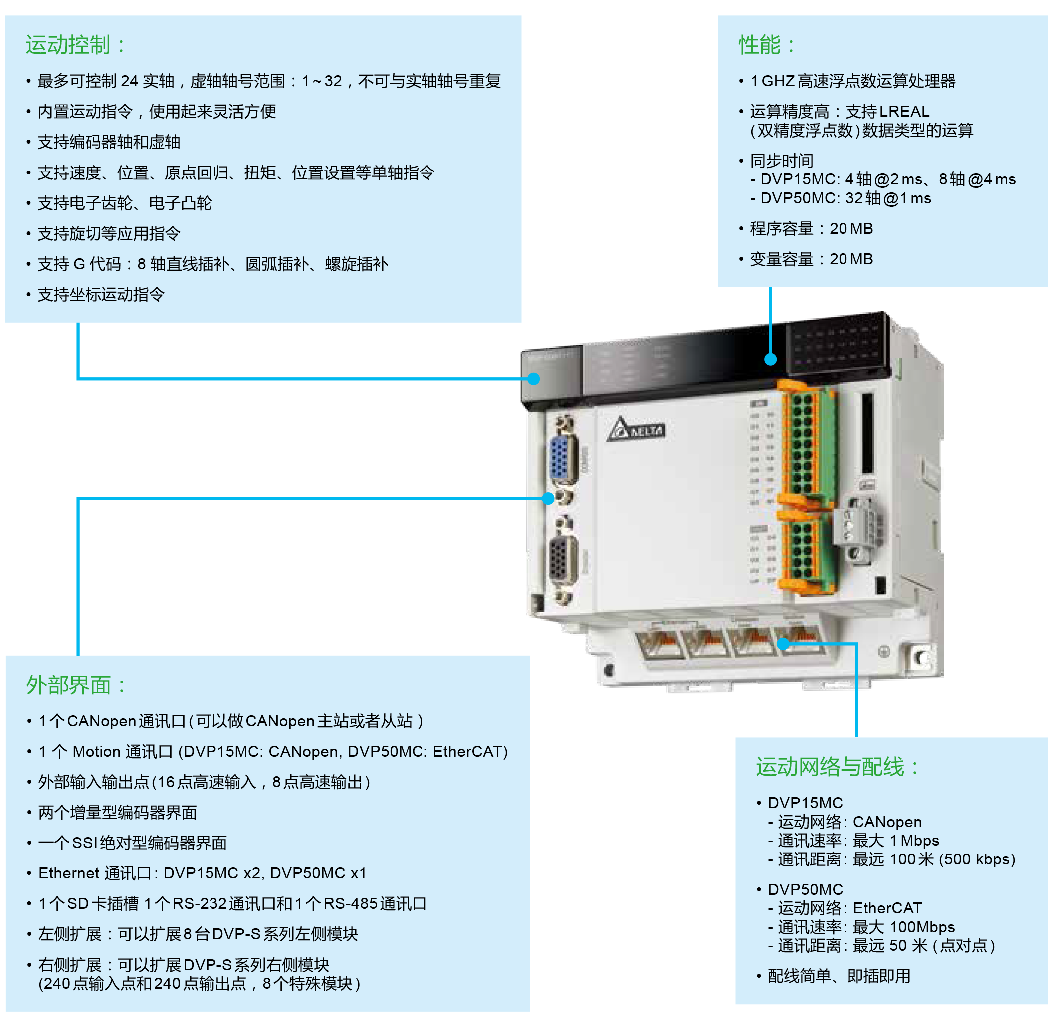 東莞品鑫機電主網(wǎng)