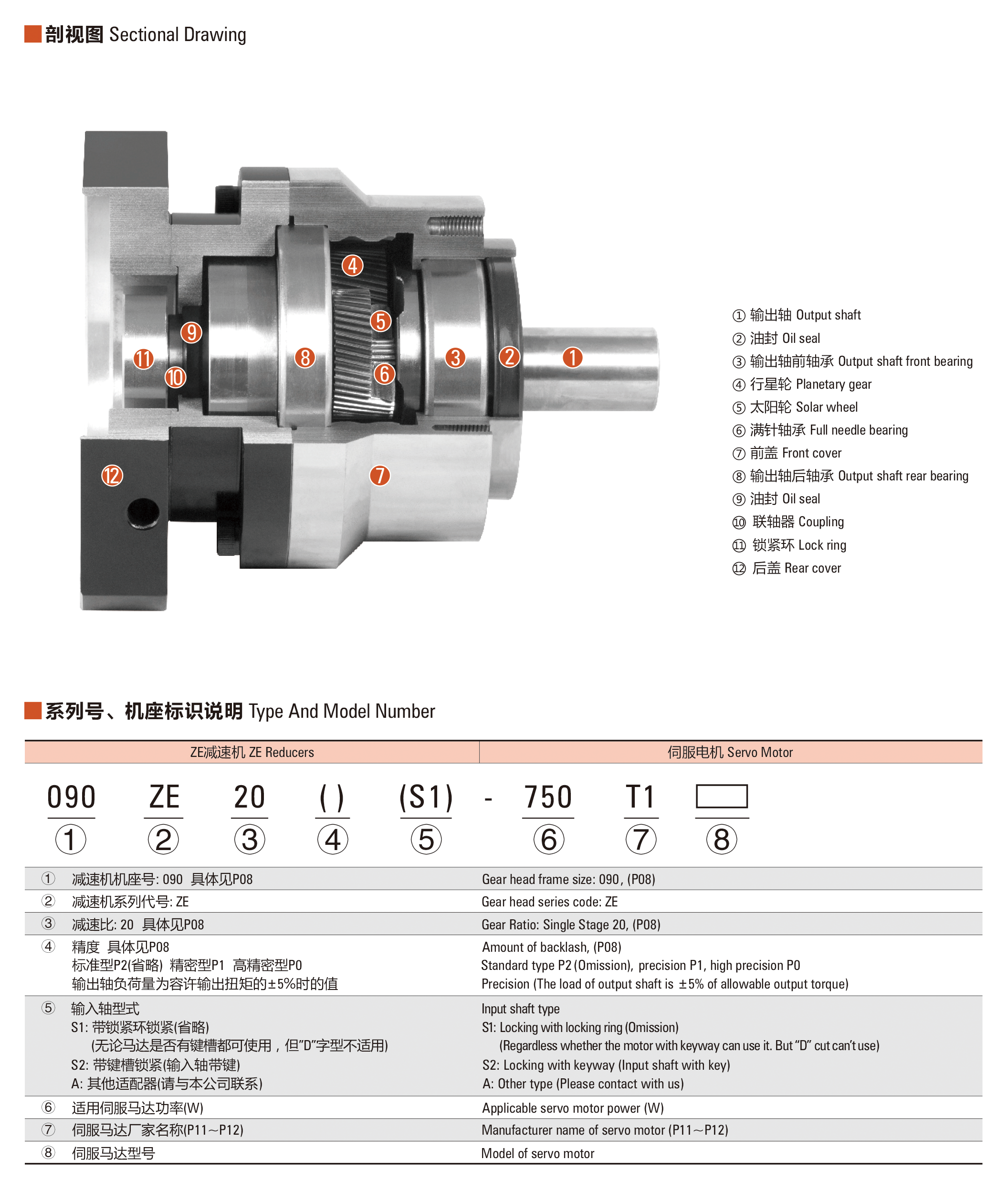 東莞品鑫機電主網(wǎng)