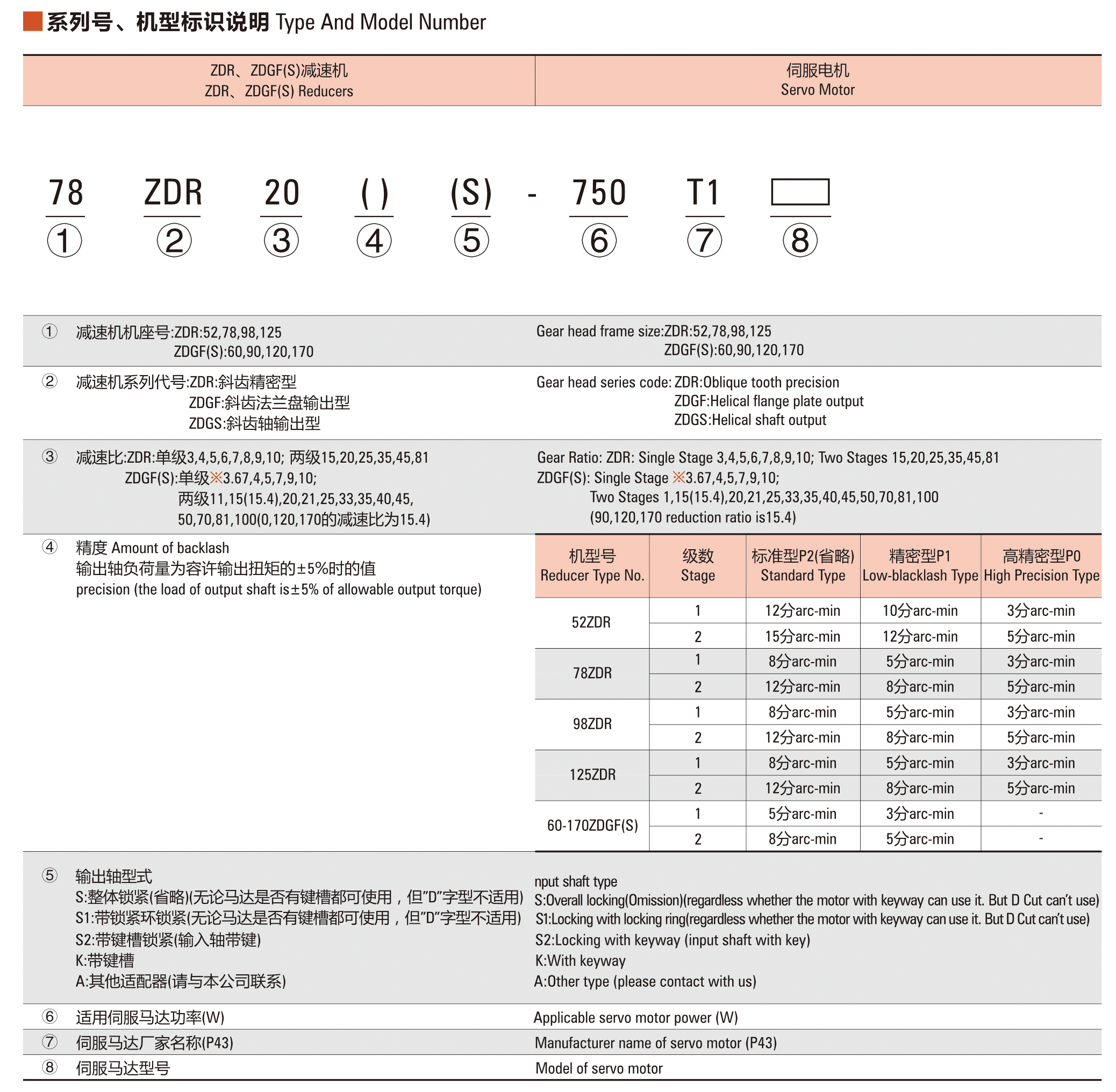 東莞品鑫機電主網