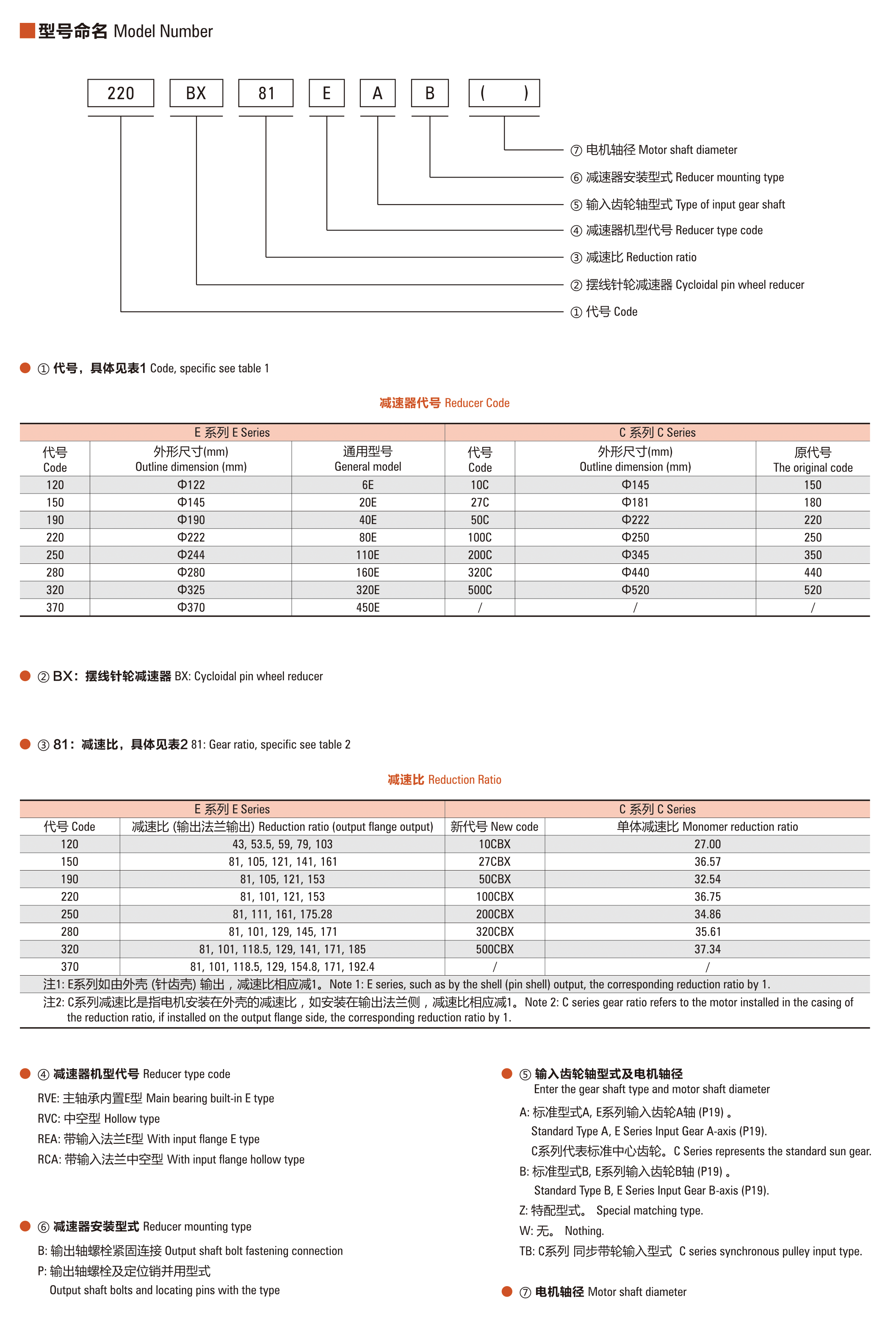 東莞品鑫機(jī)電主網(wǎng)