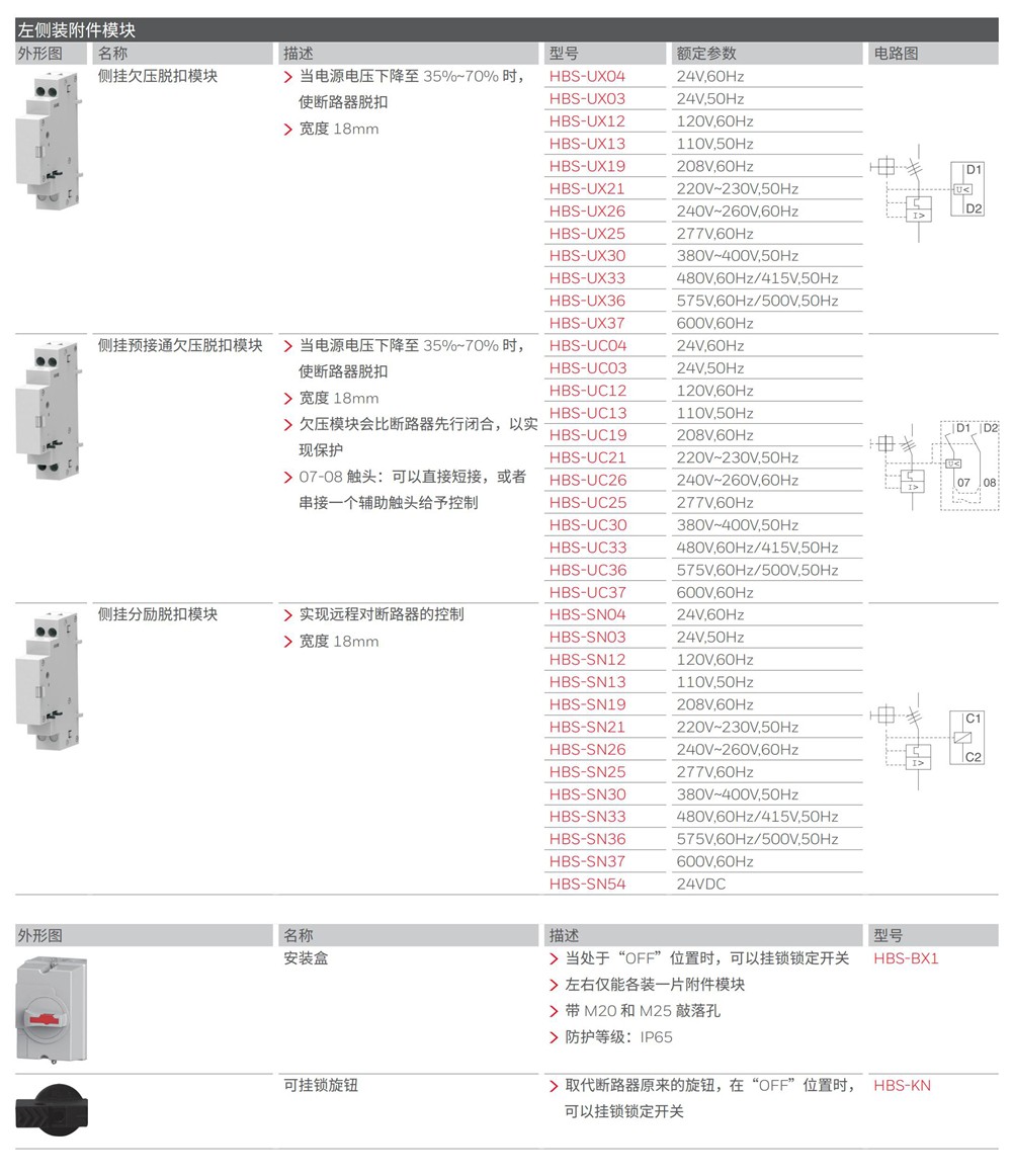 東莞品鑫機(jī)電主網(wǎng)